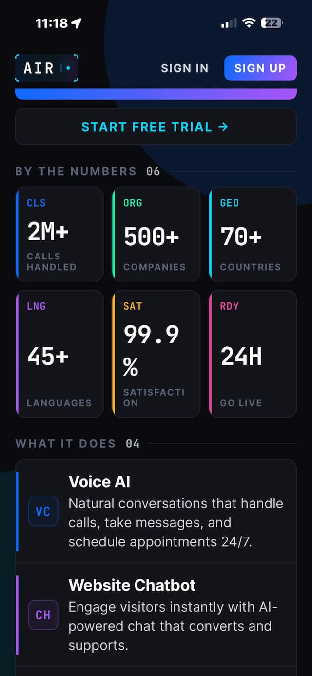 By the Numbers